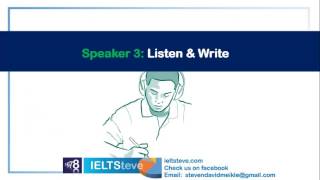 Imitation IELTS Part 1 Speaking