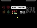 【ゲーム】なが、のめ、パックマン #おすすめ #mad #編集