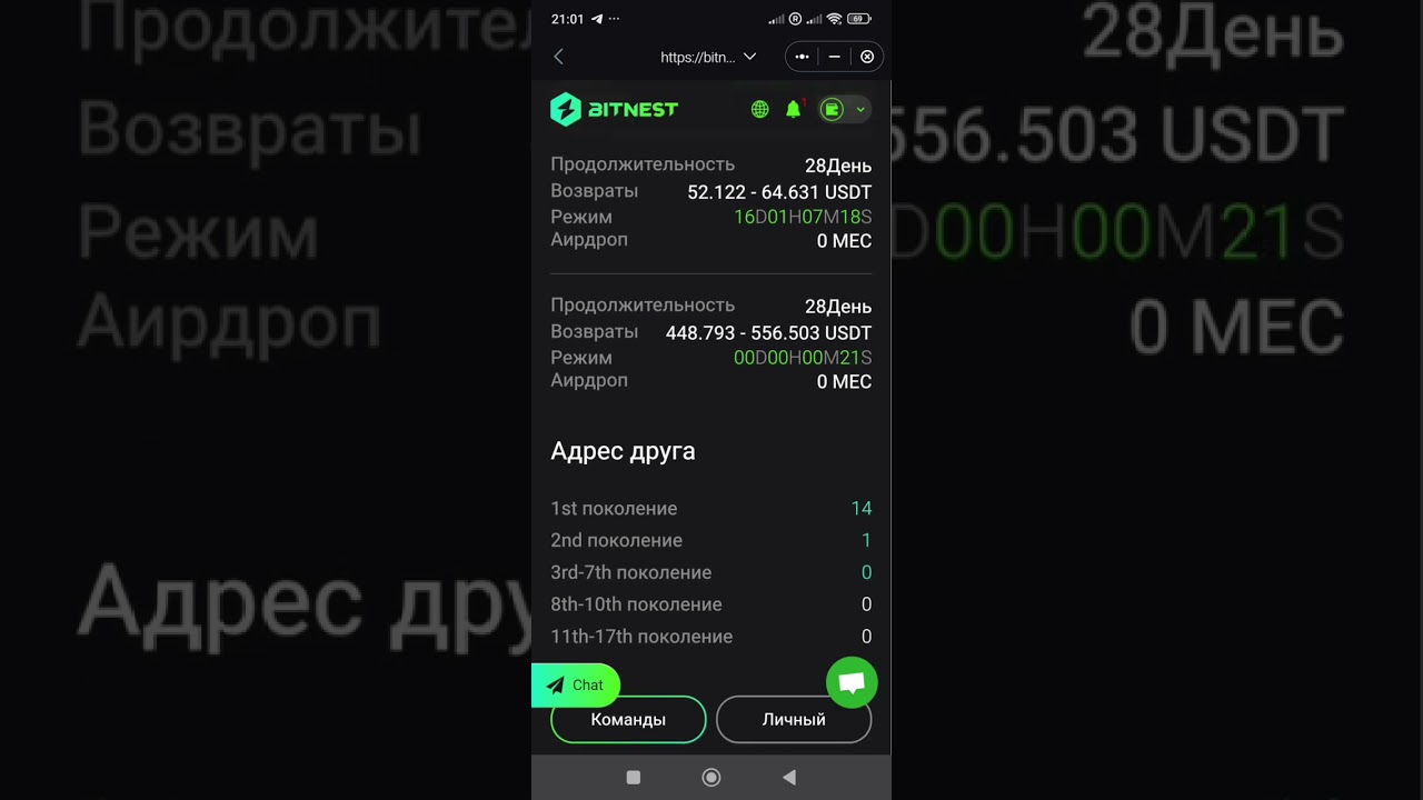 Profit in USDT/USDC cryptocurrency smart contract (24% прибыли за месяц) 