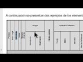 LECCIÓN 31: SIMULANDO UNA MATRIZ DE RIESGO EN EXCEL