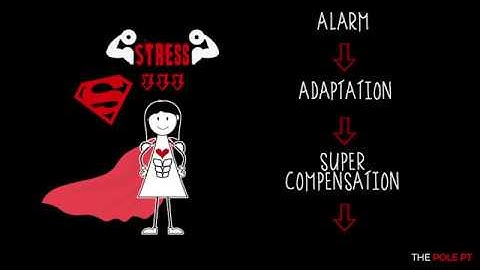 How to programme training for pole (General Adaptation Syndrome)