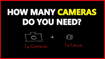 🟡 1 CAMERA? Ik heb er meer nodig! (1 camera, 1 lens miniserie)