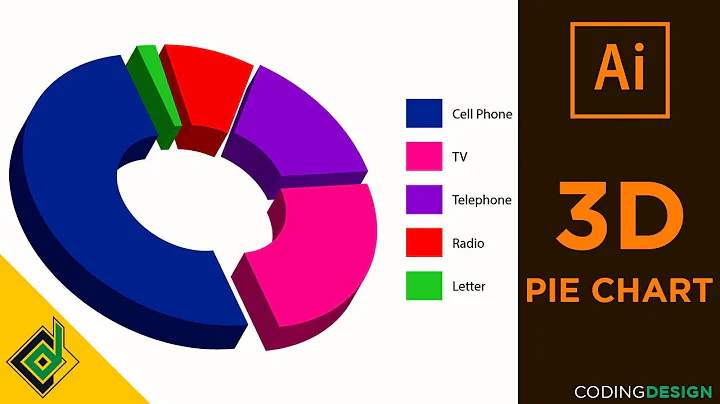 Master the Art of Creating 3D Pie Charts