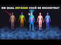 Os 5 Estágios do Despertar Espiritual 🌟