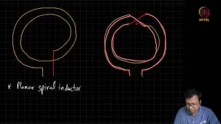 On-Chip Inductor Design: Part 2