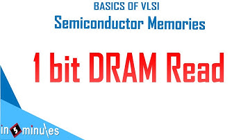 Module4_Vid21_ Read Operation in 1 bit DRAM cell