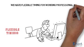 Selenium Training in Pune