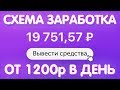 КАК ЗАРАБОТАТЬ НОВИЧКУ В ИНТЕРНЕТЕ С НУЛЯ И БЕЗ ВЛОЖЕНИЙ