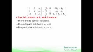 EECE212 Note Set 16b   Summary of Cases for Ax=b