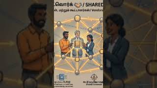 explanation about smart contract