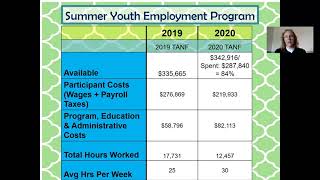 2021 Ulster County SYEP Worksite Orientation