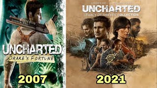 Evolution of Uncharted Games