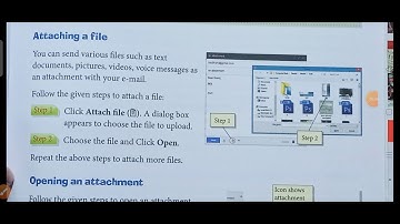 Class-6 Computer Chapter-9(Part-2) More on Internet