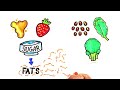 Which Diets Actually Work?