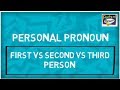 What is Personal Pronoun | First Person|Second Person|Third Person