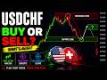 USDCHF Trading Strategy: Technical and Order Flow Analysis!