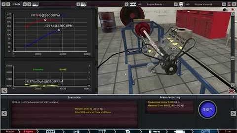 Automation - lets build a V8!