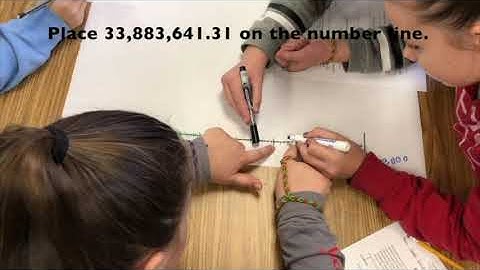 5th Math MGSE5 NBT 4 Video