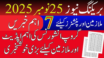 Group insurance latest update and today important updates for govt employees