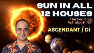 Sun in all 12 houses and 12 zodiac signs from the Ascendant | Learn Vedic Astrology 