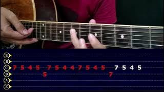 Creep Guitar Tutorial With Tab #1 | Radio Head | Easy Guitar Tab Songs