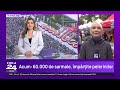 🟣Știrile Digi24 de la ora 12 -  14 octombrie 2026