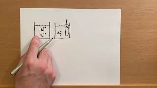 Electrochemical cells and line notation