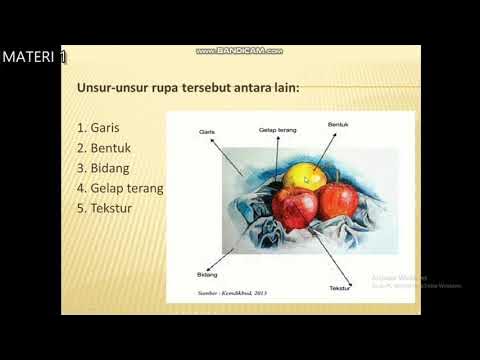 Unsur Menggambar Model C. Unsur-unsur dalam Menggambar model - YouTube