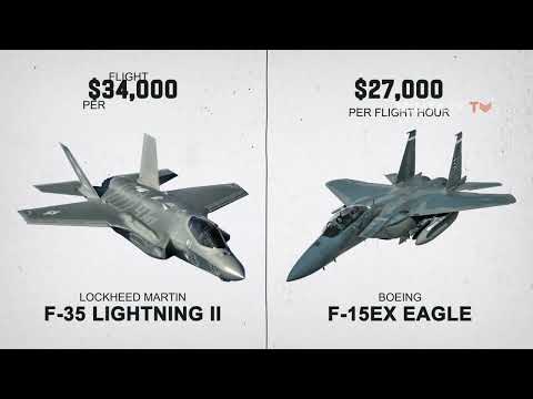 Video: American wars rise in price by leaps and bounds