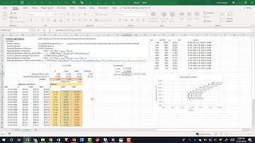 5 Calculating 3 stock Portfolio Expected Return and Risk Analytically