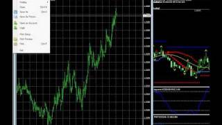 custom time frame on MT4 Charts