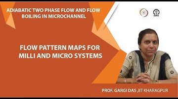 Flow Pattern Maps for Milli and Micro Systems