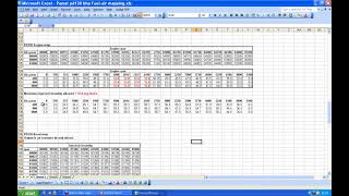 Basic remapping 7 Torque map