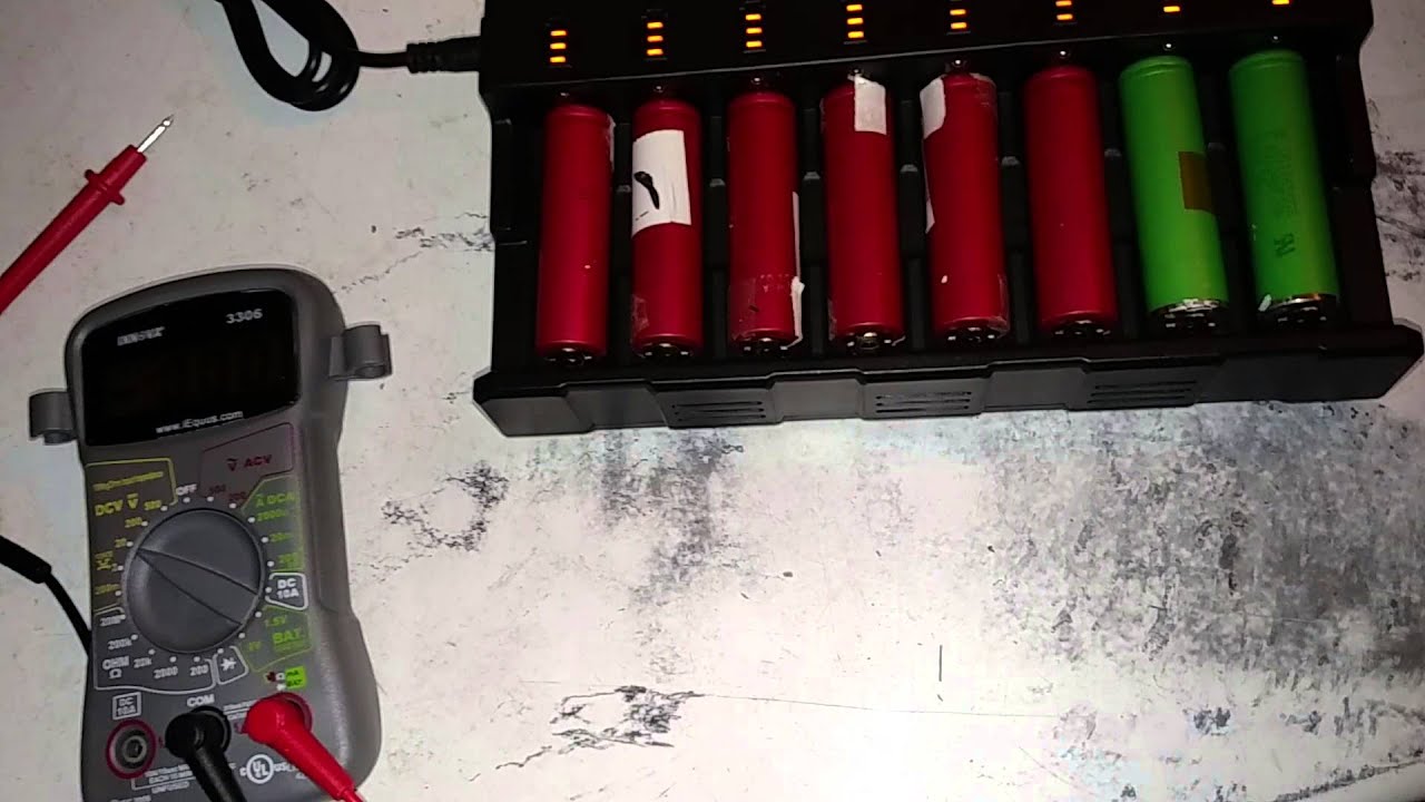 Review - Foxnovo charge results of li-ion 18650 battery