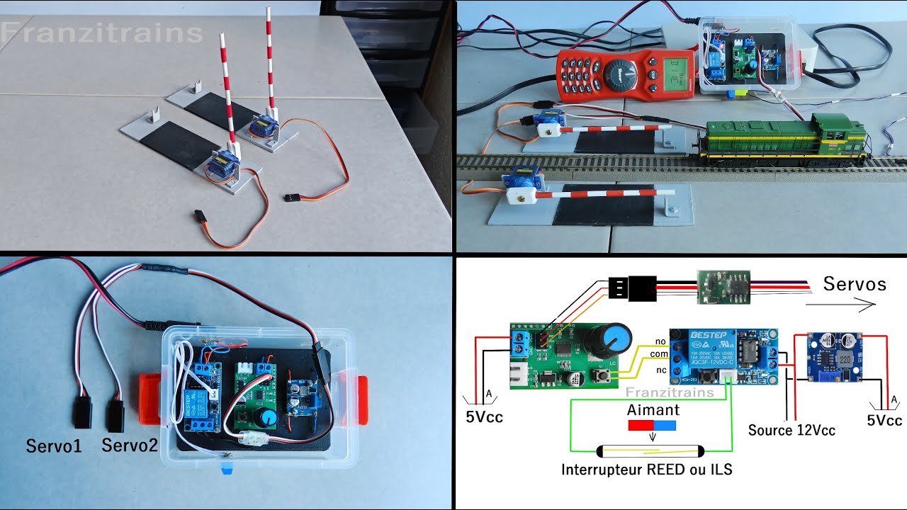 Passage à niveau avec réducteur de vitesse pour servomoteurs