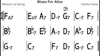 Blues For Alice Backing Track chords