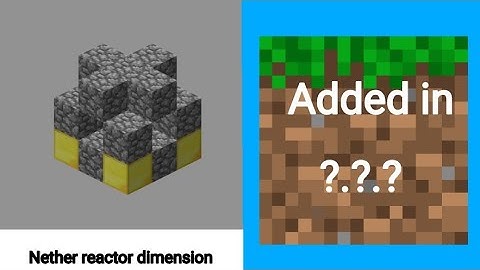 Comparison: Minecraft
