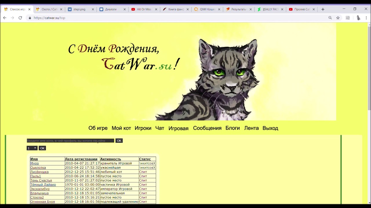 Таблицы кэтвар. Кэтвар. Конструктор окрасов кэтвар. Кэтвар окрасы. Игровая кэтвар