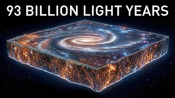 The James Webb Telescope Just Revealed the TRUE Scale of the Universe