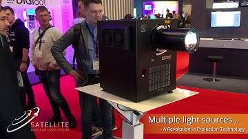 Satellite Modular Laser System - A Special Preview of a Revolution in Projection Technology