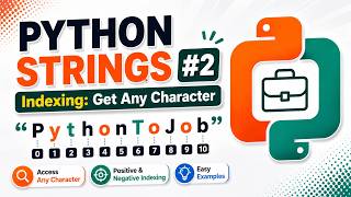 Python String Indexing Explained - Access Characters, Negative Index, enumerate
