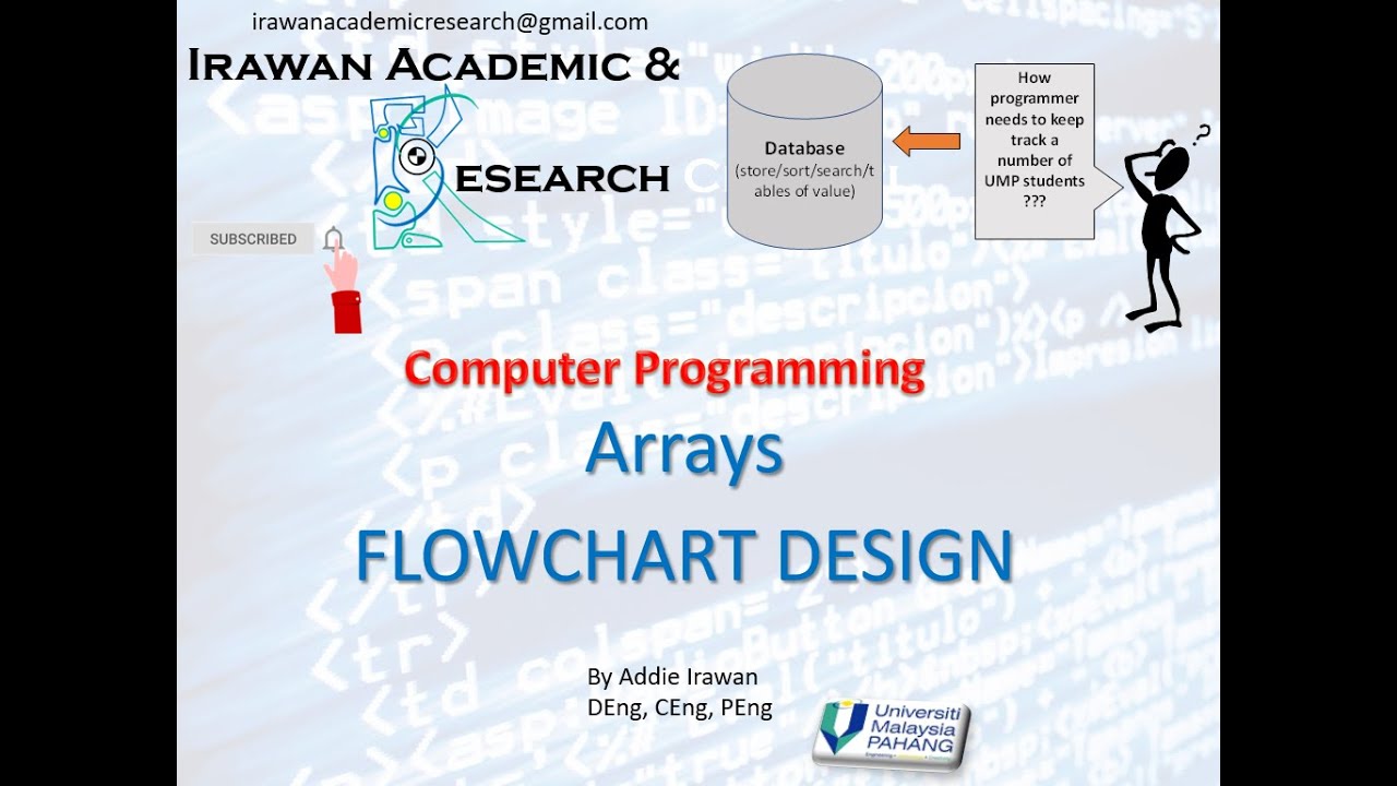 Computer Programming - Array - Flowchart Design - YouTube