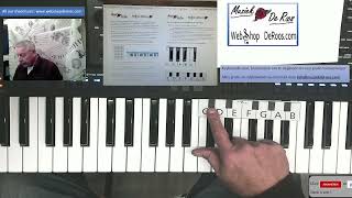 Vijf lessen: Eenvoudig Easy KEYBOARD leren spelen met 1vinger akkoorden