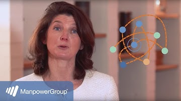 Why is learnability so important for organizations?