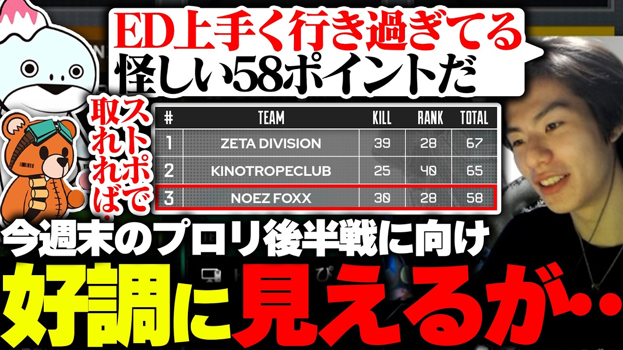 【課題】今週末のプロリ後半戦に向けて『好調に見えるNFXだったが…』【APEX/MiaK/みあけー/kakigoori7/gavomk/Raygh/NOEZ FOXX】