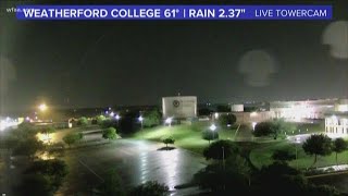DFW weather timeline: Dallas, Tarrant counties under severe thunderstorm warning until 11:15 p.m.