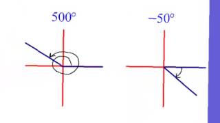 Famous Algebra 2 Chapter 13 Section 2 Day 1 - Graphing Angles Wealth