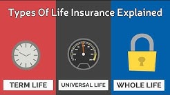 Types Of Life Insurance Explained 