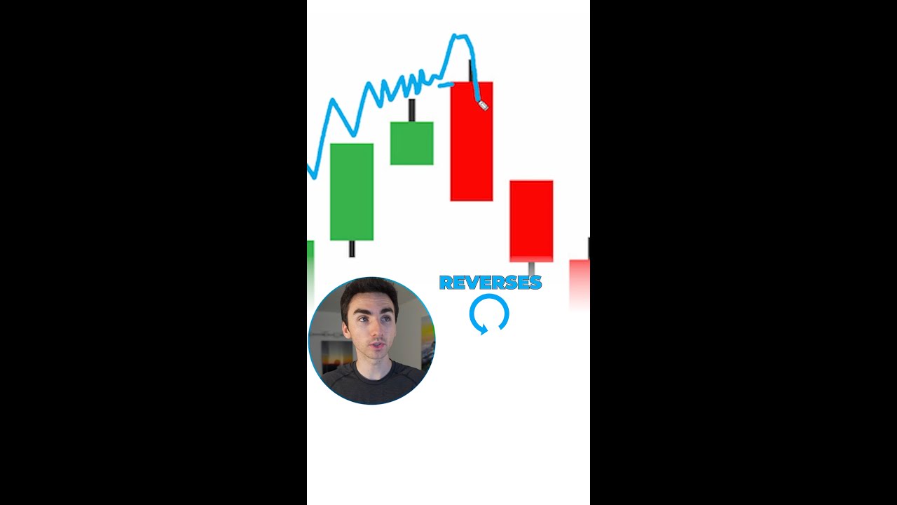Secret Candlestick Reading Trick