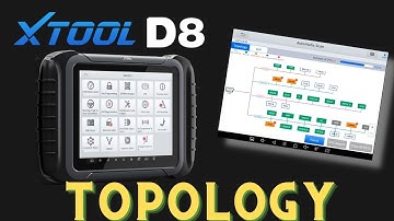XTOOL D8 new feature added - TOPOLOGY see it for yourself!